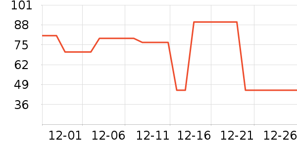 è����ʿ�ڿ���ʷ�۸�