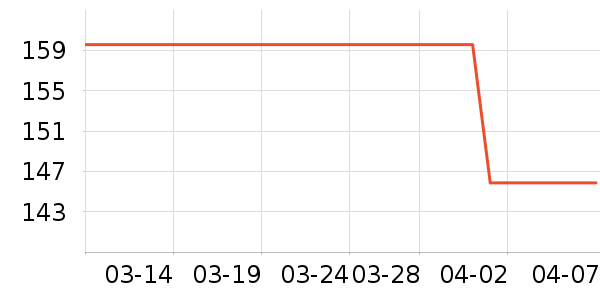 Ԫ�������ʷ�۸�