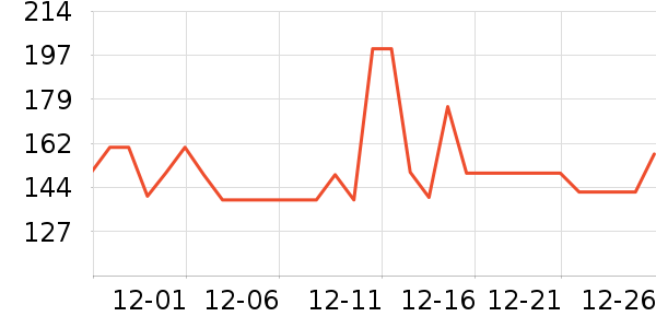 Ԫ�������ʷ�۸�