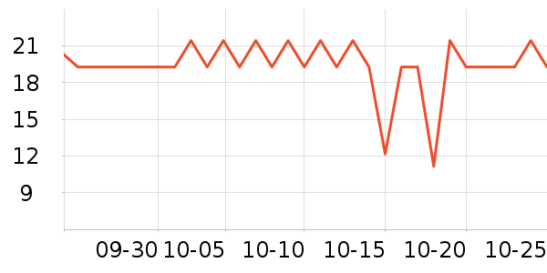 ����������ˮ����ʷ�۸�