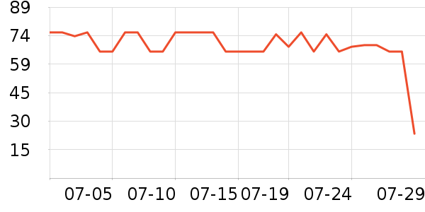 babycare��ʪ��ʷ�۸�