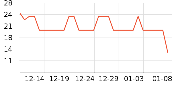 ����³�߸�決ԭ����ʷ�۸�