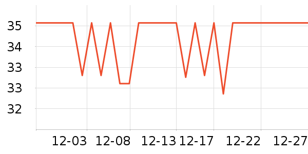 ��������ƺ�/�Ʊ�/�ƾ���ʷ�۸�