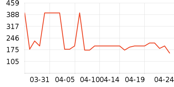 Secretά����/������/����п����ʷ�۸�