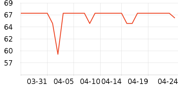 ������ʳ������ʷ�۸�