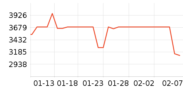 SK-II������װ��ʷ�۸�