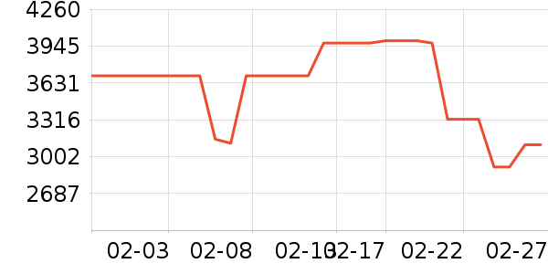 SK-II������װ��ʷ�۸�