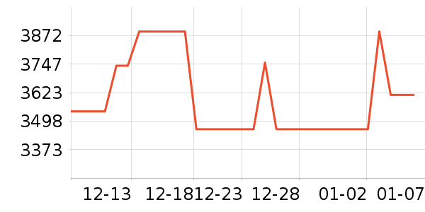 SK-II������װ��ʷ�۸�