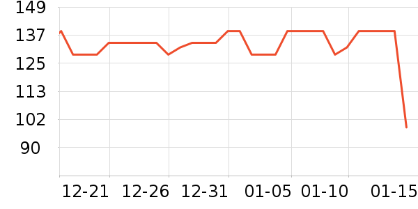 ���������̷���ʷ�۸�