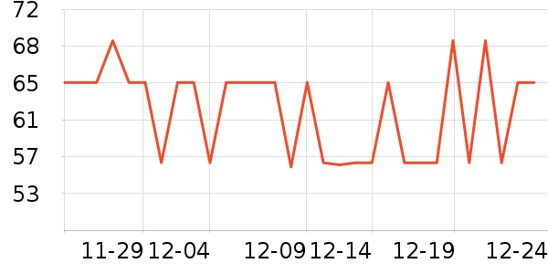 ��ʿ����������ʷ�۸�