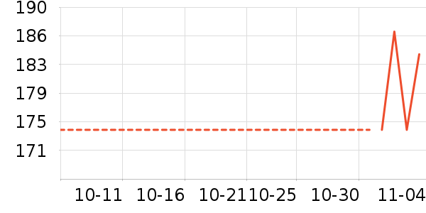 ɼɼ��ʷ�۸�