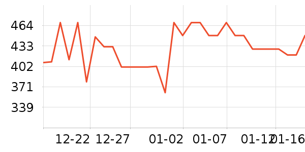 �̲���̥��ʷ�۸�