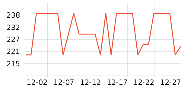 �Ӵ�������/Ͱ��ʷ�۸�