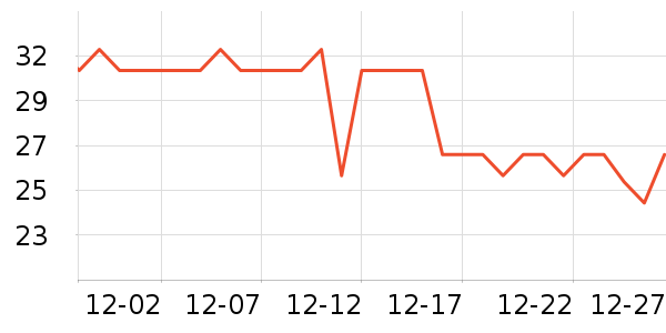 ������򱦱���ʳ��ʷ�۸�