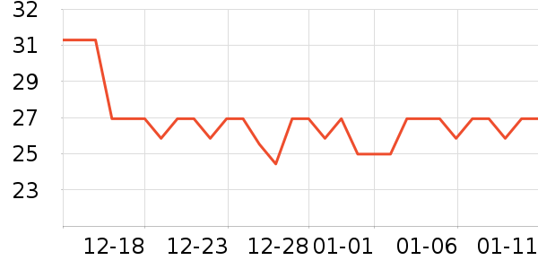 ������򱦱���ʳ��ʷ�۸�