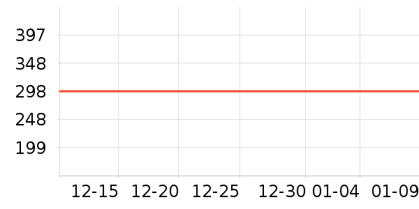 ������๤����ʷ�۸�