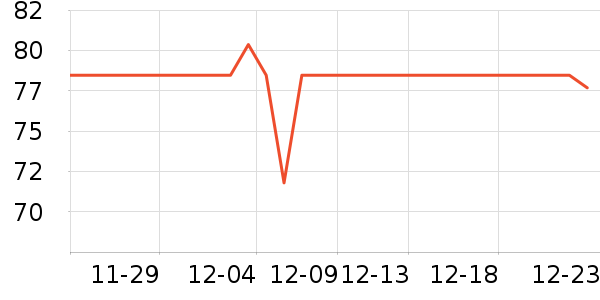 �������쿧��/�̲���ʷ�۸�