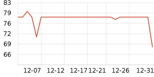 �������쿧��/�̲���ʷ�۸�