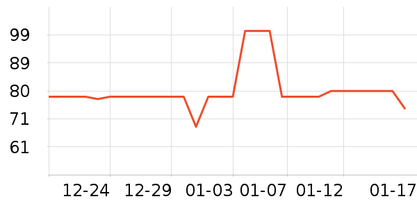 �������쿧��/�̲���ʷ�۸�