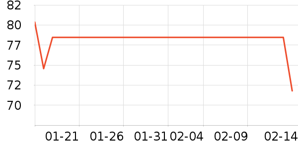 �������쿧��/�̲���ʷ�۸�