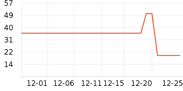 ӡ���ú����ʷ�۸�