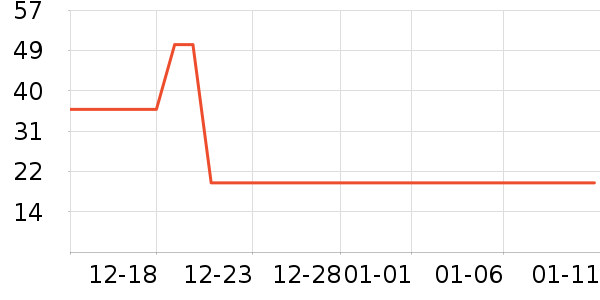 ӡ���ú����ʷ�۸�