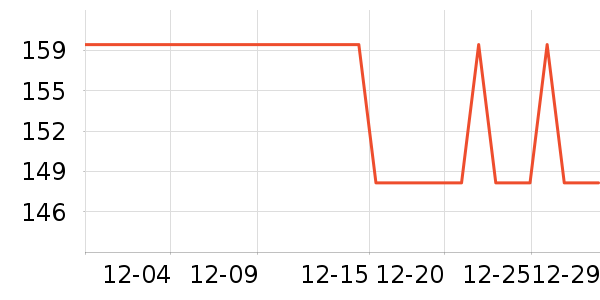 babycare��ԡ��Ʒ��ʷ�۸�