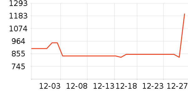 ���¿�����������ʷ�۸�