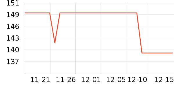 ����ʤ������ʷ�۸�