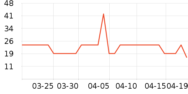 ��������������ʳ��ʷ�۸�