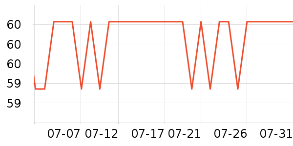 ����ɡ��ɡ/�����ʷ�۸�