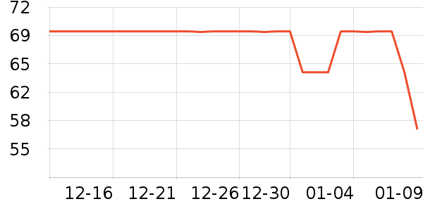 �ൺơ��ơ����ʷ�۸�