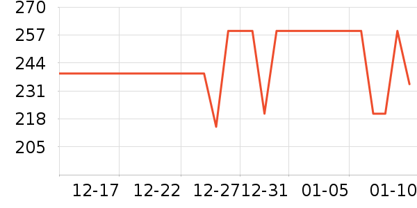 AQARA���ܼҾ���ʷ�۸�