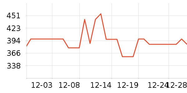 �����������/��ͯ������ʷ�۸�