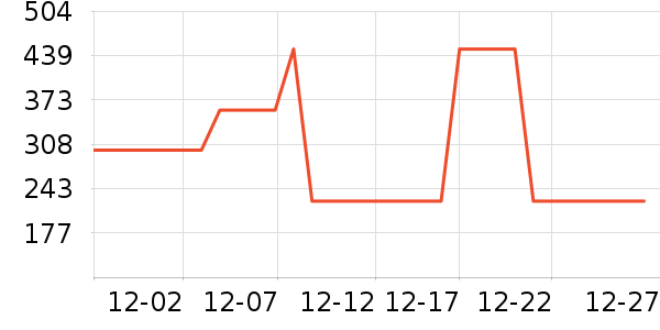 �Ϳ��˶�Ь��ʷ�۸�