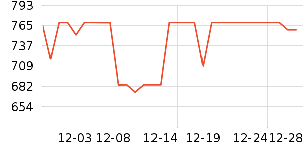 ����ľҵ��ױ̨��ʷ�۸�