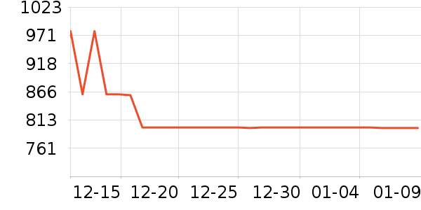 �����鱦ʱ������/����/������ʷ�۸�