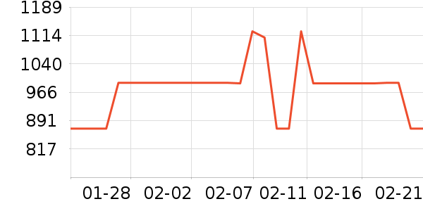 ������Ӥ���̷���ʷ�۸�