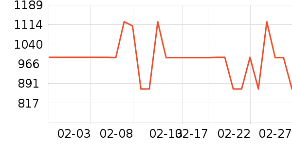 ������Ӥ���̷���ʷ�۸�