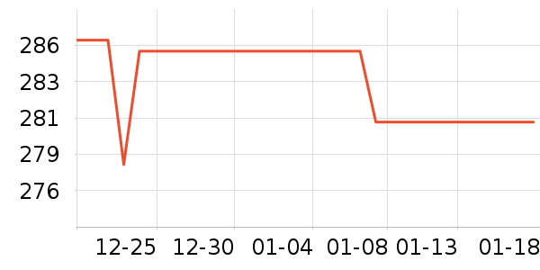 �꼪˹��̥��ʷ�۸�