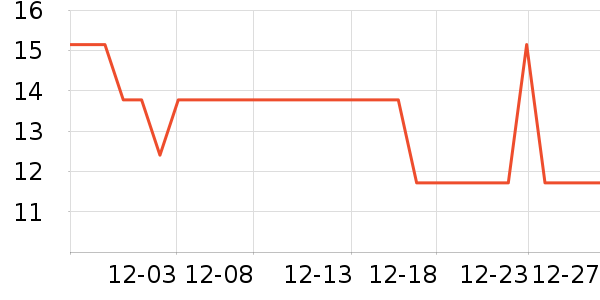 С������ƿ������ʷ�۸�