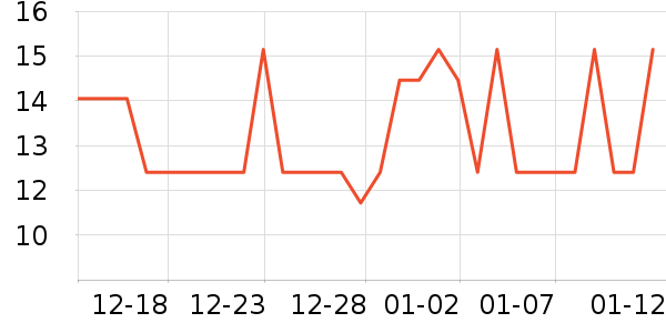 С������ƿ������ʷ�۸�