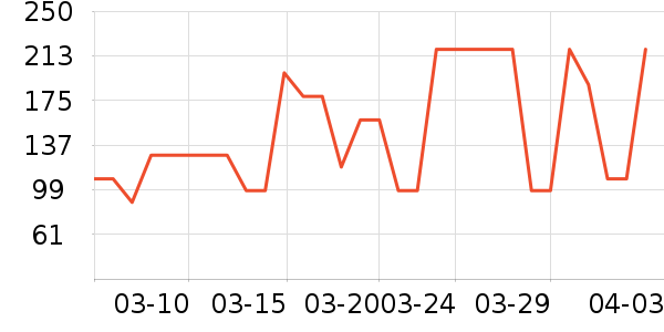 ��˿�÷�ɹ������ʷ�۸�