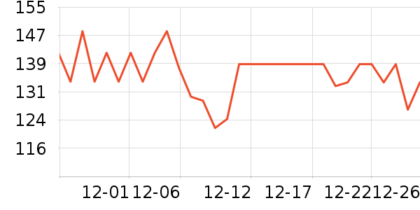 ;���������/��ͯ������ʷ�۸�