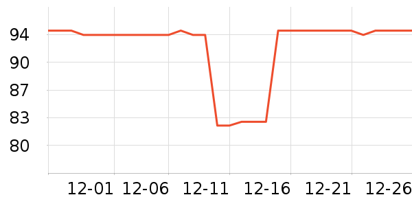 ���չ���ά����ʷ�۸�