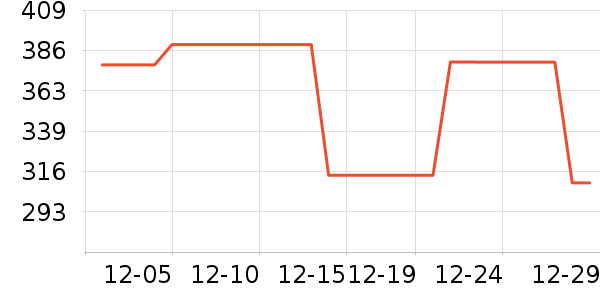 �̲���̥��ʷ�۸�