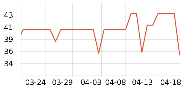 ������๤����ʷ�۸�