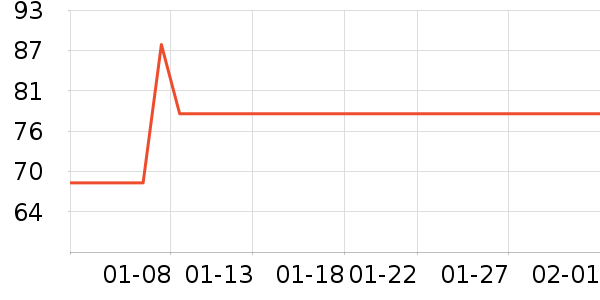 ӡ���ú����ʷ�۸�