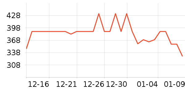 �̲���̥��ʷ�۸�