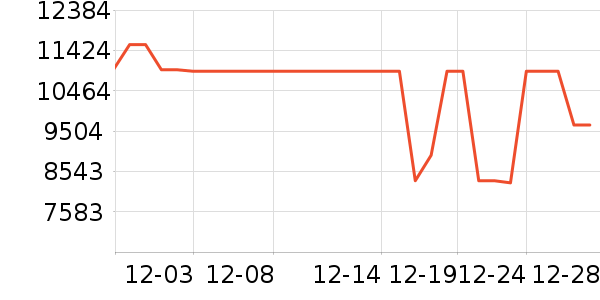 �����۱�����ʷ�۸�